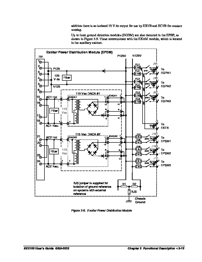 First Page Image of IS200EPDMG1A General Electric GEH-6632 Excitation Control Drawing.pdf